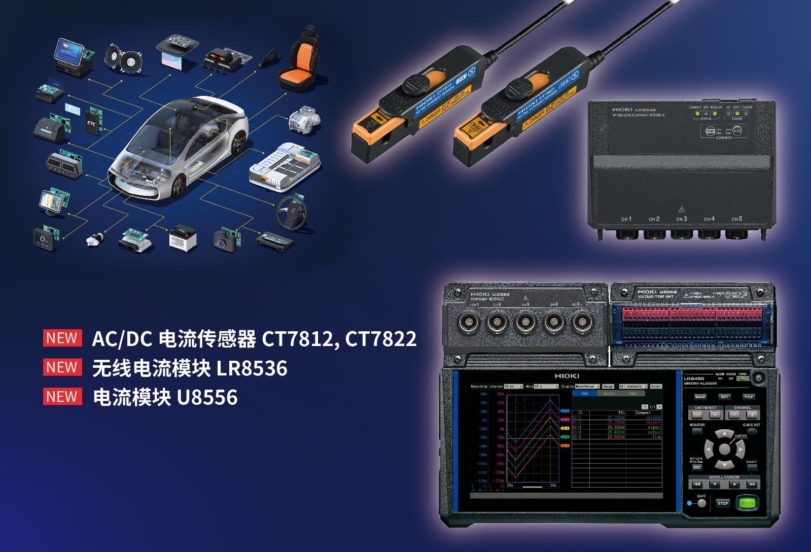 关于魔力SF革命：科技进步的新方向的信息