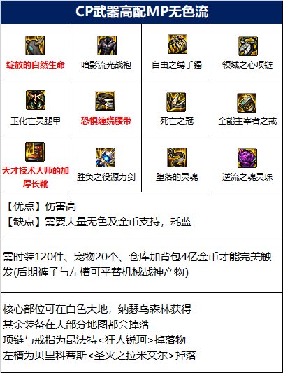 魔力宝贝剑士职业宝石镶嵌详细解析
