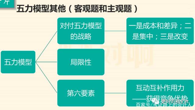 打造个性化技能：获得胜利的关键