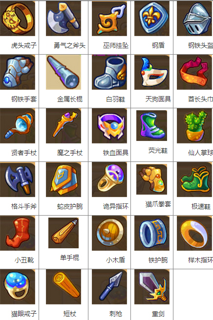 魔力宝贝佣兵魂器铁血面具详细解析