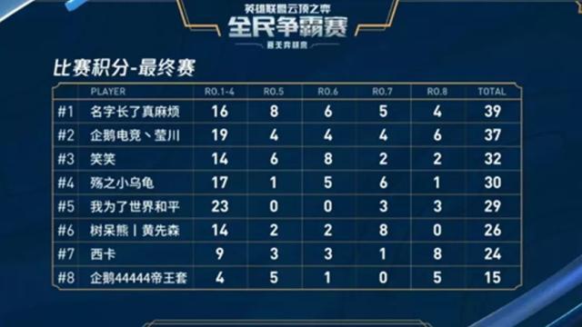 成为冠军：魔力宝贝资料站助你打造最强队伍！