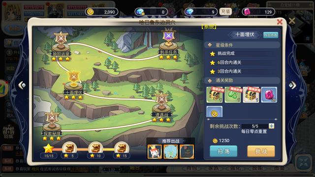 魔力宝贝秘境挑战：揭秘隐藏关卡！