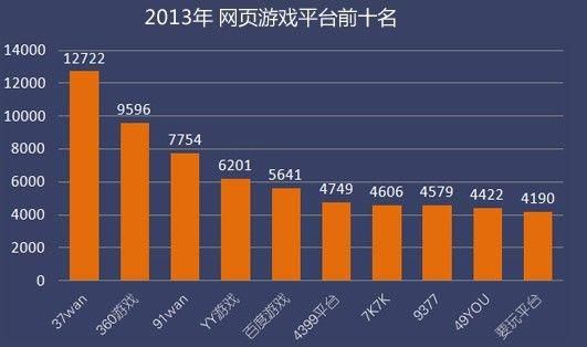冒险者社区热议话题：共同探讨游戏的未来发展！