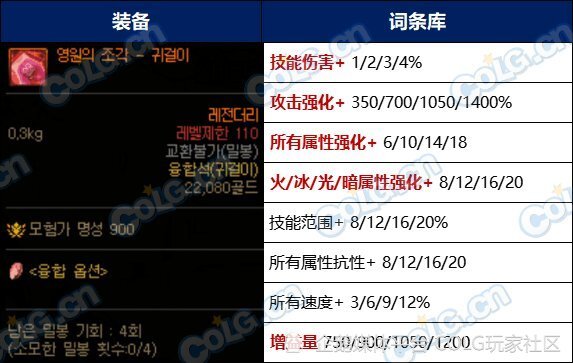 最新版本发布：装备模拟器全新功能大揭秘！