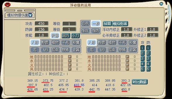 魔力宝贝怀旧服技能耗魔变化道具明细表