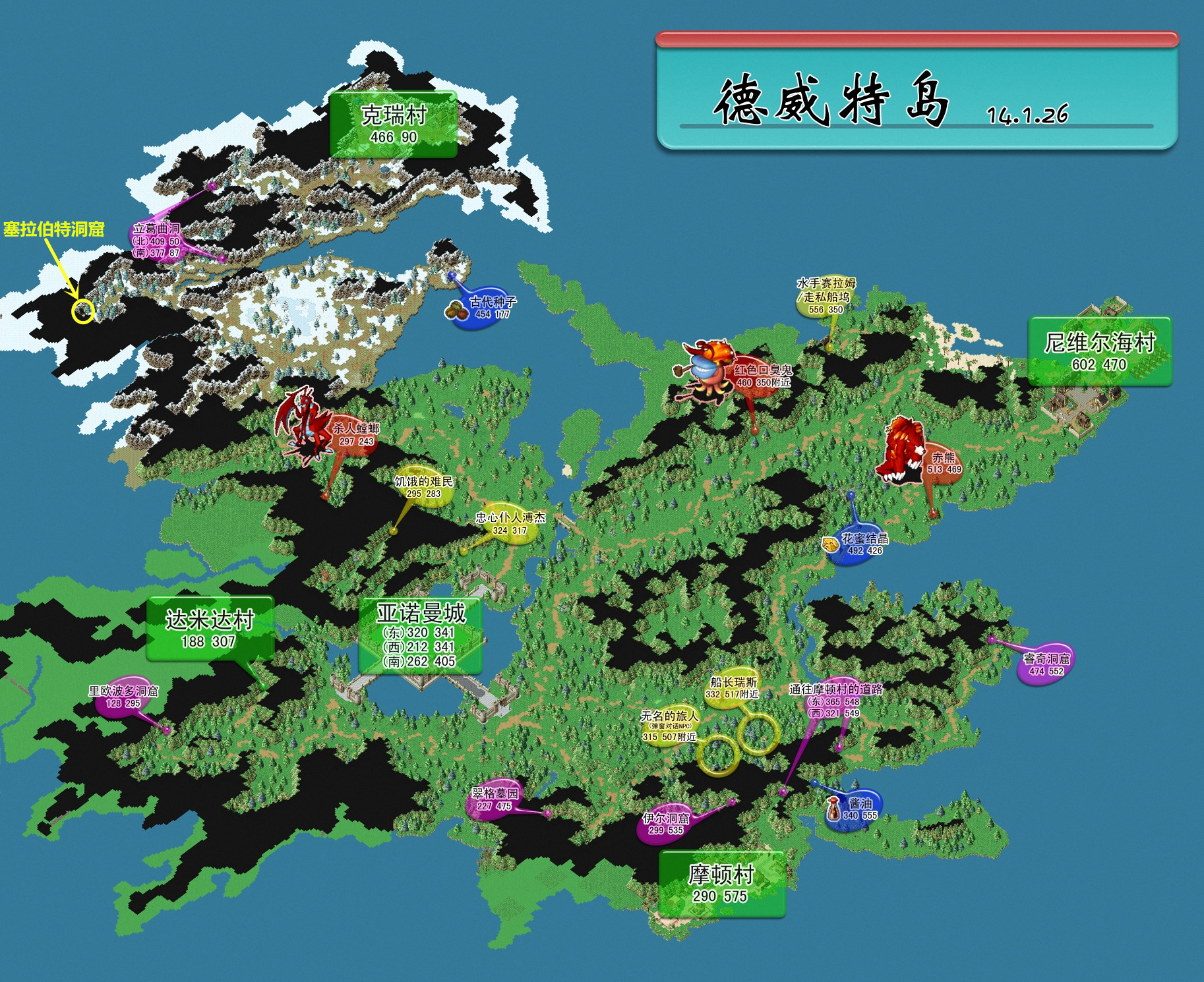 自由魔力宝贝：成就梦想，打造自己的王国