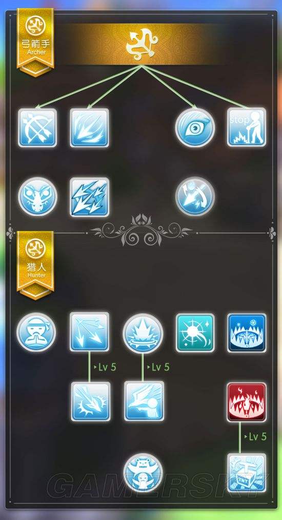 魔力宝贝2弓箭手技能加点推荐