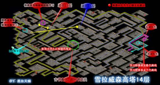 魔力宝贝采集攻略